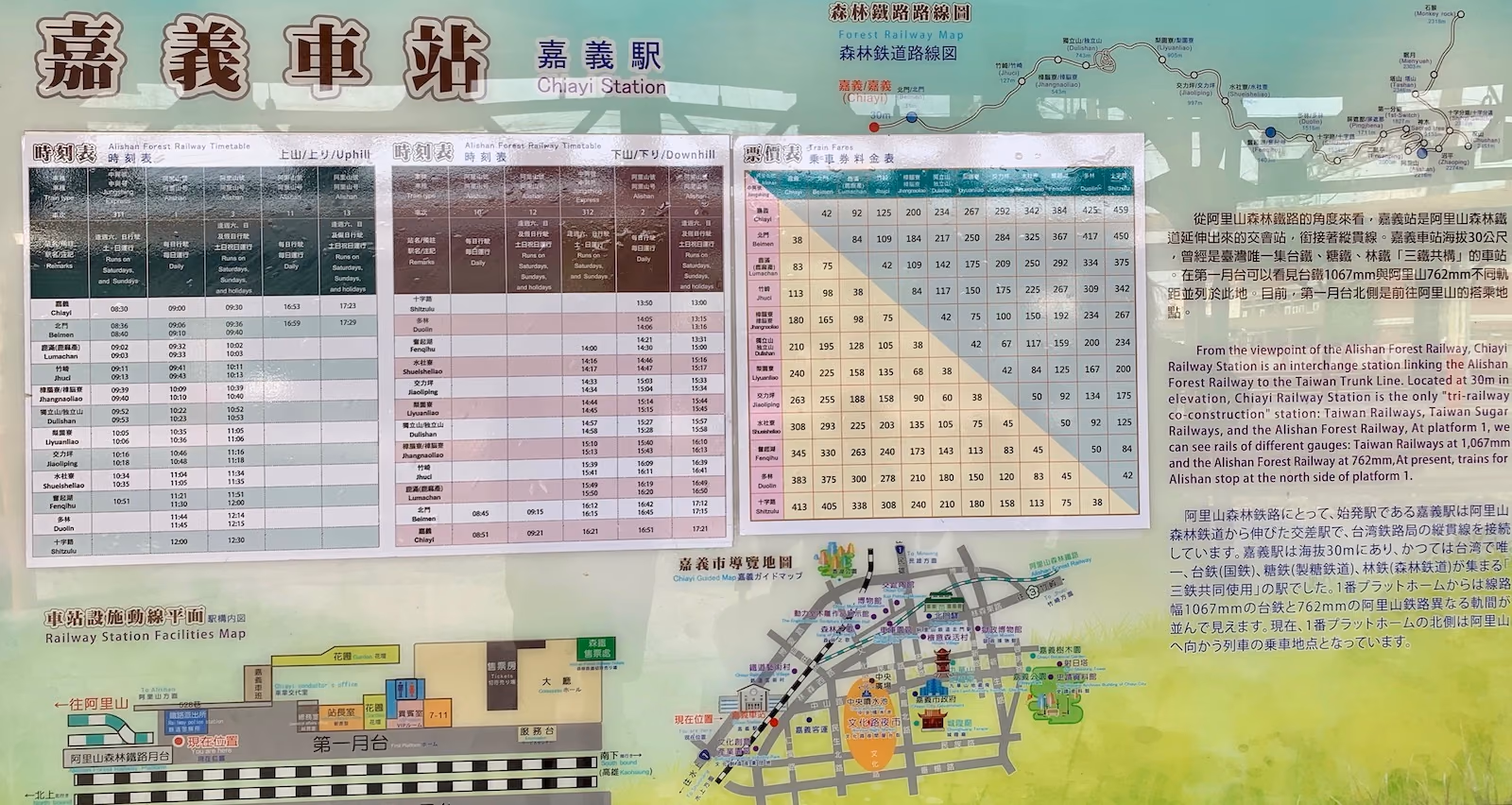 Taiwan Alishan rail schedule