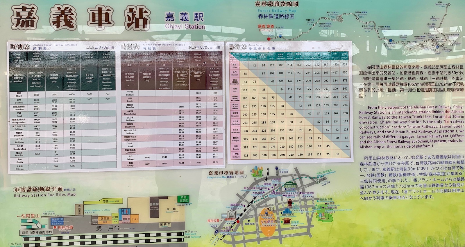 Taiwan Alishan rail schedule